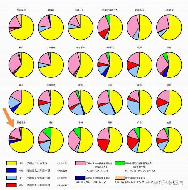 用户价值图谱：揭秘如何精准洞察用户需求，提升商业价值