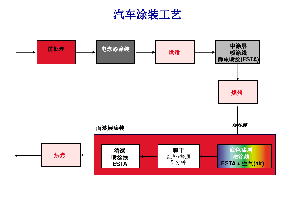 品牌角色互动：打造与消费者心灵共鸣的桥梁