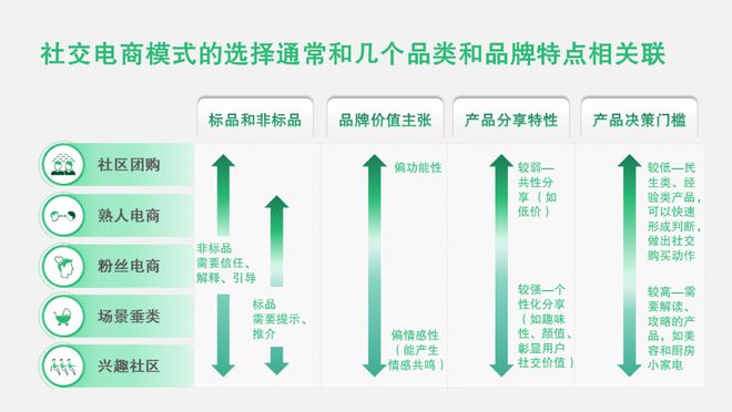 品牌记忆投资：让品牌在消费者心中永不褪色